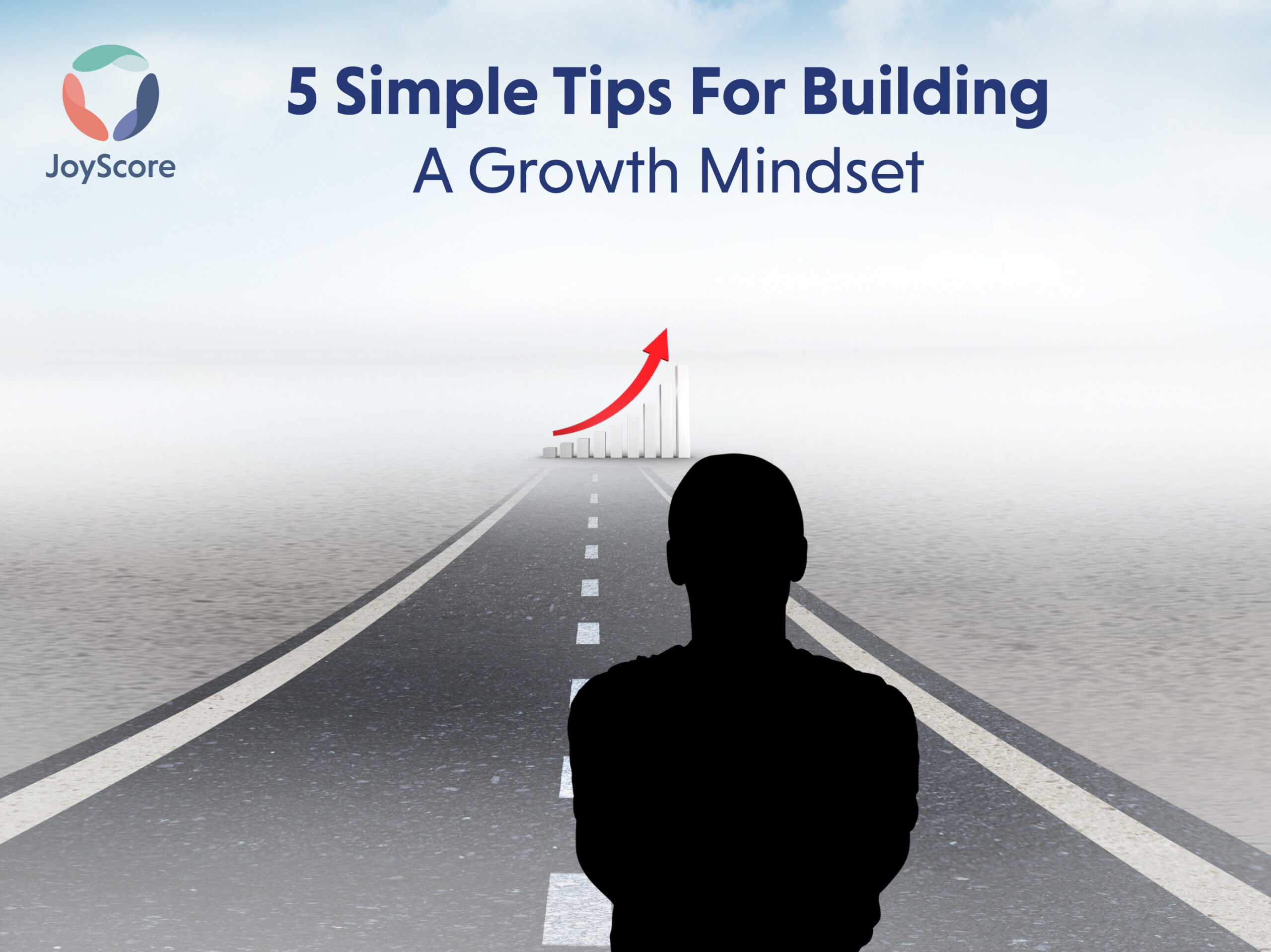 building a growth mindset