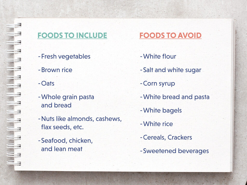 Avoid White Foods